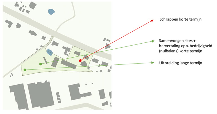 bkps-aanvraag-planologisch-attest.png